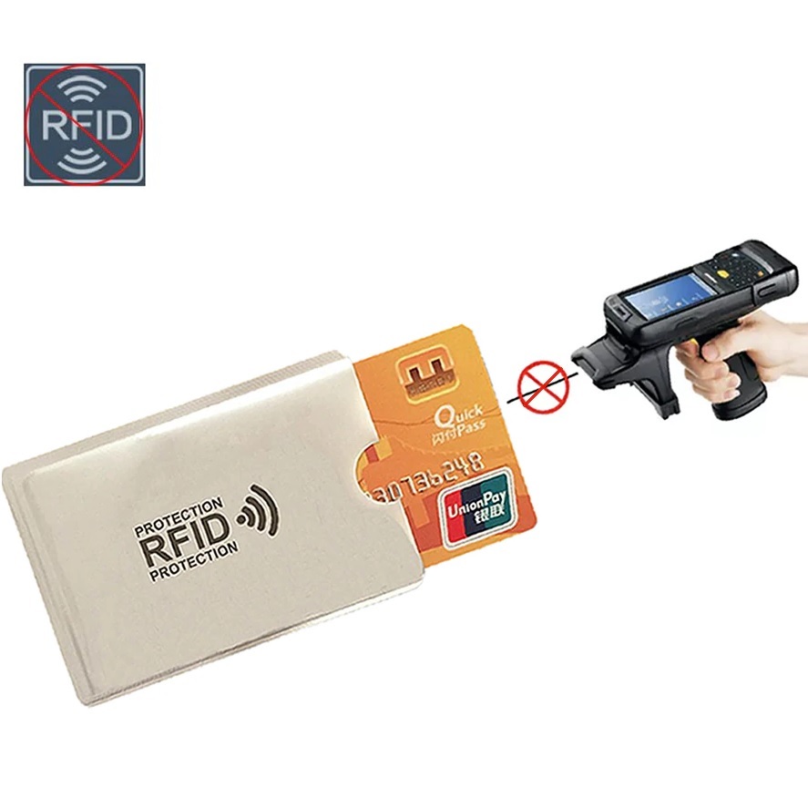 Funda protectora de tarjeta RFID Izmael - Negra